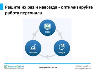 Решите их раз и навсегда - оптимизируйте
работу персонала
 