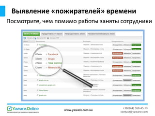 Выявление «пожирателей» времени
Посмотрите, чем помимо работы заняты сотрудники
 