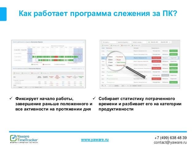 Программа слежения за машинами