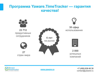 +7 (499) 638 48 39
contact@yaware.ru
www.yaware.ru
Программа Yaware.TimeTracker — гарантия
качества!
23 712
продуктивных
сотрудников
6 лет
на рынке
30 сфер
использования
2 000
успешных
компаний
27
стран мира
 