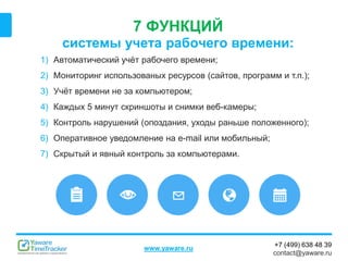 +7 (499) 638 48 39
contact@yaware.ru
www.yaware.ru
7 ФУНКЦИЙ
системы учета рабочего времени:
1) Автоматический учёт рабочего времени;
2) Мониторинг использованых ресурсов (сайтов, программ и т.п.);
3) Учёт времени не за компьютером;
4) Каждых 5 минут скриншоты и снимки веб-камеры;
5) Контроль нарушений (опоздания, уходы раньше положенного);
6) Оперативное уведомление на e-mail или мобильный;
7) Скрытый и явный контроль за компьютерами.
 