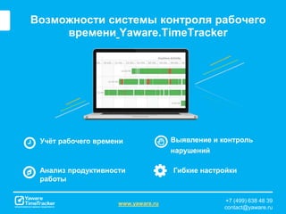 +7 (499) 638 48 39
contact@yaware.ru
www.yaware.ru
Возможности системы контроля рабочего
времени Yaware.TimeTracker
Учёт рабочего времени Выявление и контроль
нарушений
Анализ продуктивности
работы
Гибкие настройки
 