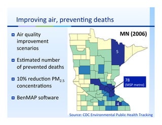 Yawn - Measuring the Public Health Impacts of Air Pollution in ...