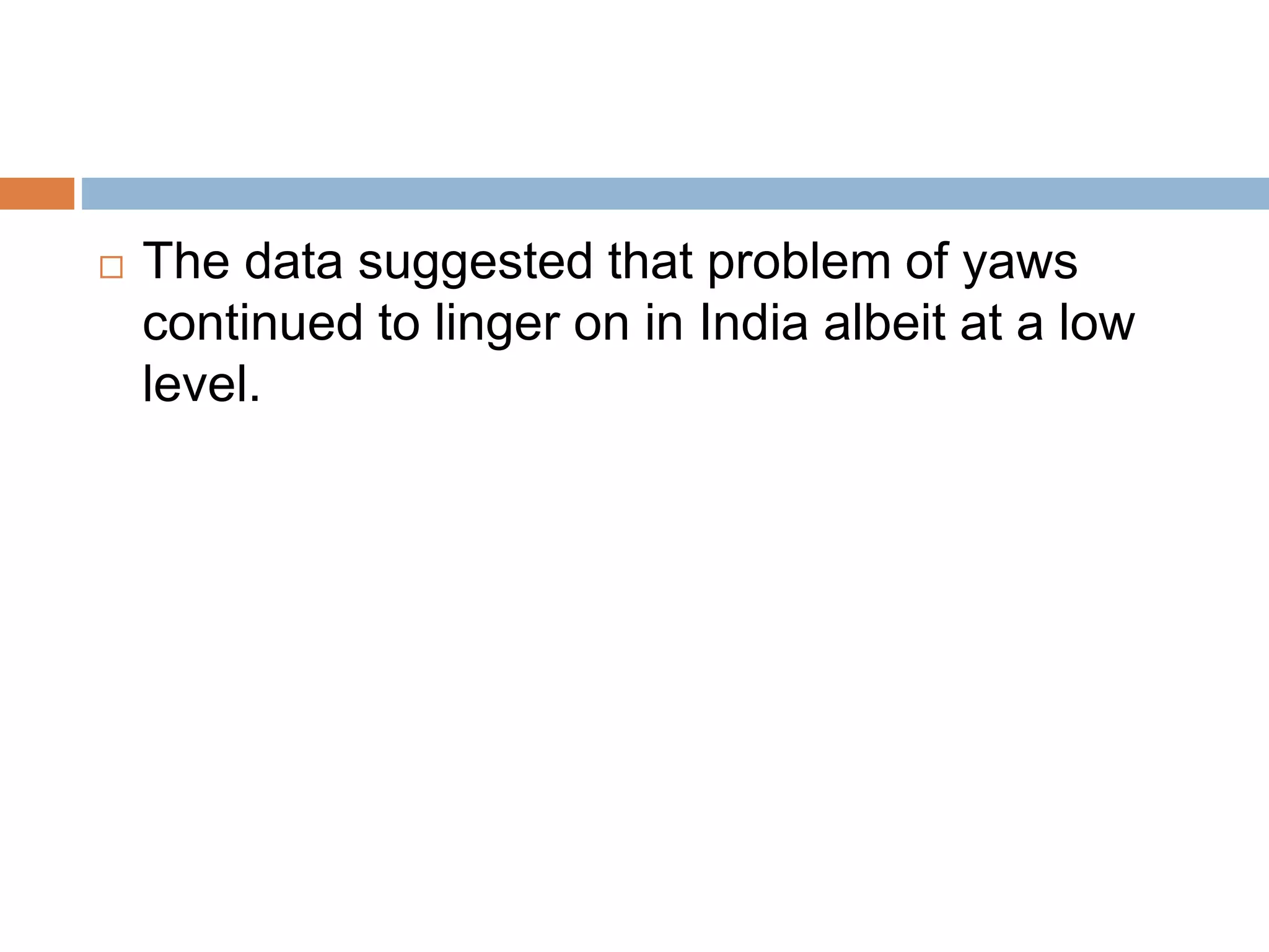  The data suggested that problem of yaws
continued to linger on in India albeit at a low
level.
 