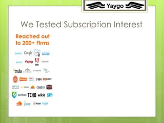11




 We Tested Subscription Interest
Reached out
to 200+ Firms
 