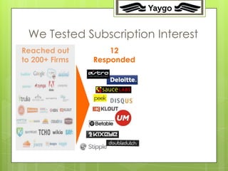 12




 We Tested Subscription Interest
Reached out         12
to 200+ Firms   Responded
 