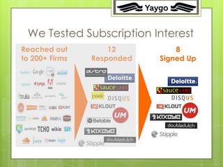 13




 We Tested Subscription Interest
Reached out         12          8
to 200+ Firms   Responded   Signed Up
 