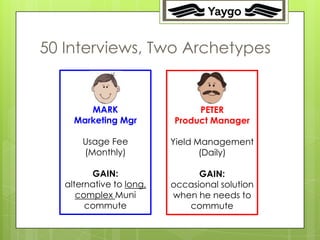 7




50 Interviews, Two Archetypes


        MARK                       PETER
     Marketing Mgr            Product Manager

       Usage Fee              Yield Management
       (Monthly)                     (Daily)

         GAIN:                      GAIN:
   alternative to long,       occasional solution
      complex Muni            when he needs to
        commute                  commute
 