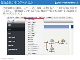 ? Money Forward Inc. All Rights Reserved
ӋΥǩ`
Ӌᡢ˥`Ρ?Ʊ顸Uӛxk
ޤλӋեȤǤСUһEǱʾƤ뻭
_Ƥ)
 