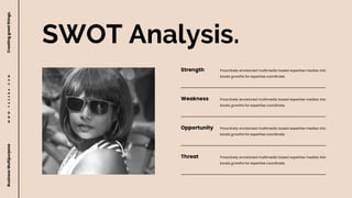 SWOT Analysis.
 