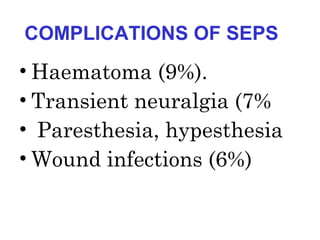 • Haematoma (9%).
• Transient neuralgia (7%
• Paresthesia, hypesthesia
• Wound infections (6%)
COMPLICATIONS OF SEPS
 