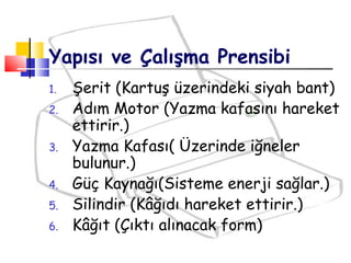 1. Şerit (Kartuş üzerindeki siyah bant)
2. Adım Motor (Yazma kafasını hareket
ettirir.)
3. Yazma Kafası( Üzerinde iğneler
bulunur.)
4. Güç Kaynağı(Sisteme enerji sağlar.)
5. Silindir (Kâğıdı hareket ettirir.)
6. Kâğıt (Çıktı alınacak form)
Yapısı ve Çalışma Prensibi
 