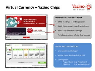 These players tend to be older (over 25) and more female (65%) than male (35%)Commercial Opportunity (incl. mobile)2010:	$7.3 Billion market