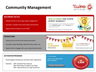 2014:	$14 Billion market