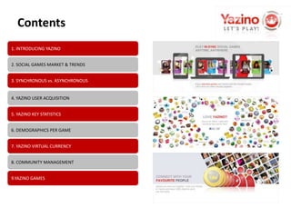 1. INTRODUCING YAZINOContents2. SOCIAL GAMES MARKET & TRENDS3. SYNCHRONOUS vs. ASYNCHRONOUS4. YAZINO USER ACQUISITION5. YAZINO KEY STATISTICS6. DEMOGRAPHICS PER GAME7. YAZINO VIRTUAL CURRENCY8. COMMUNITY MANAGEMENT9.YAZINO GAMES