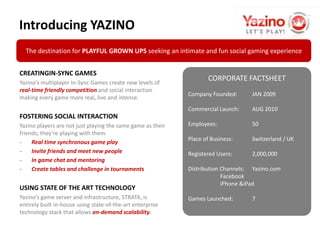 Introducing YAZINOThe destination for PLAYFUL GROWN UPS seeking an intimate and fun social gaming experienceCREATINGIN-SYNC GAMES  Yazino’s multiplayer In-Sync Games create new levels of real-time friendly competition and social interaction making every game more real, live and intense.FOSTERING SOCIAL INTERACTIONYazino players are not just playing the same game as their friends; they’re playing with them.Real time synchronous game play
