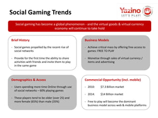 Invite friends and meet new people