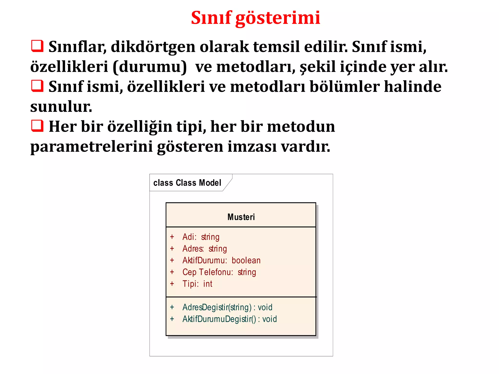 Sınıf gösterimi 
 Sınıflar, dikdörtgen olarak temsil edilir. Sınıf ismi, 
özellikleri (durumu) ve metodları, şekil içinde yer alır. 
 Sınıf ismi, özellikleri ve metodları bölümler halinde 
sunulur. 
 Her bir özelliğin tipi, her bir metodun 
parametrelerini gösteren imzası vardır. 
class Class Model 
Musteri 
+ Adi: string 
+ Adres: string 
+ AktifDurumu: boolean 
+ Cep Telefonu: string 
+ Tipi: int 
+ AdresDegistir(string) : void 
+ AktifDurumuDegistir() : void 
 