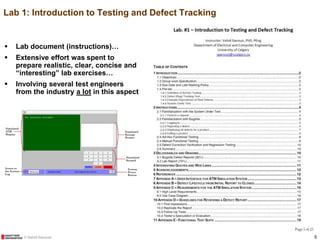 Turkeys Test Software In Turkish: Yazılım Test-Kod Mühendisliği (YTKM): Kaliteli Test-Kodu ...