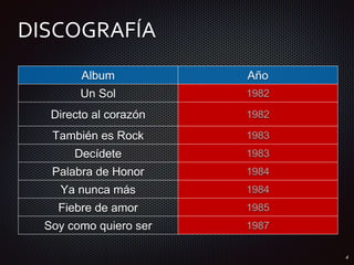DISCOGRAFÍA
Album Año
Un Sol 1982
Directo al corazón 1982
También es Rock 1983
Decídete 1983
Palabra de Honor 1984
Ya nunca más 1984
Fiebre de amor 1985
Soy como quiero ser 1987
 