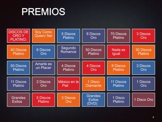 DISCOS DE
ORO Y
PLATINO:
Soy Como
Quiero Ser
5 Discos
Platino
8 Discos
Oro
70 Discos
Platino
3 Discos
Oro
40 Discos
Platino
6 Discos
Oro
Segundo
Romance
50 Discos
Platino
Nada es
Igual
30 Discos
Platino
50 Discos
Platino
Amarte es
un Placer
4 Discos
Platino
4 Discos
Oro
8 Discos
Platino
3 Discos
Oro
11 Discos
Platino
2 Discos
Oro
México en la
Piel
1 Disco
Diamante
11 Discos
Platino
1 Discos
Oro
Grandes
Exitos
5 Discos
Platino
3 Discos
Oro
Grandes
Exitos
(DVD)
1 Disco
Platino
1 Disco Oro
8
 