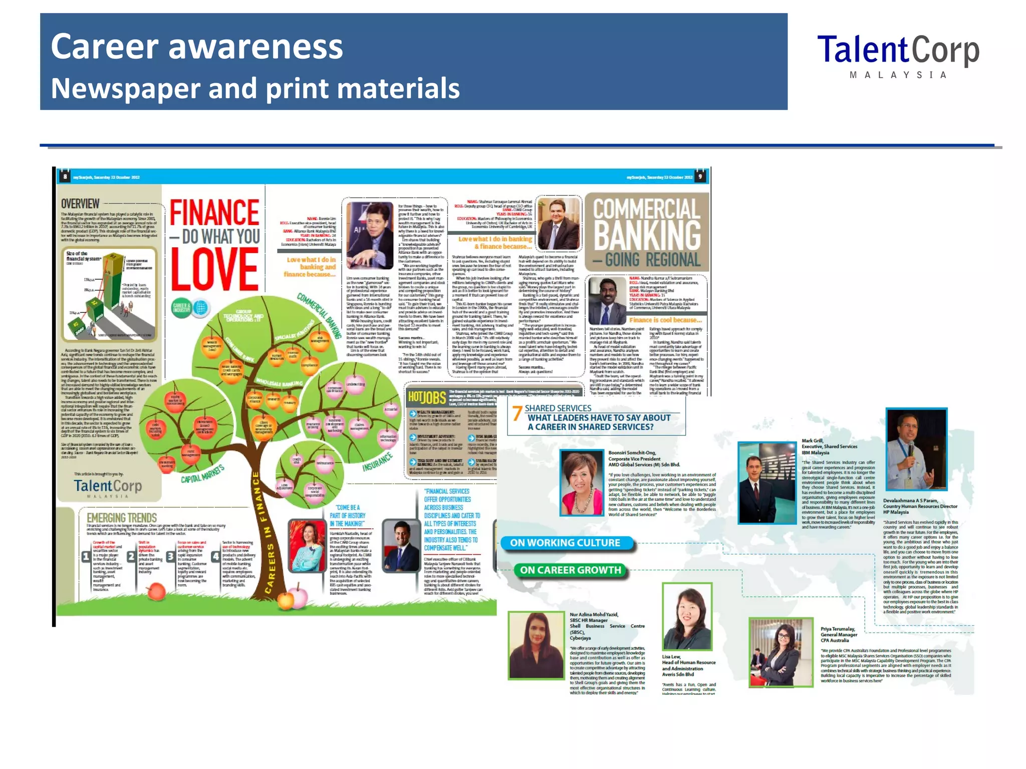 Career awareness 
Newspaper and print materials 
 