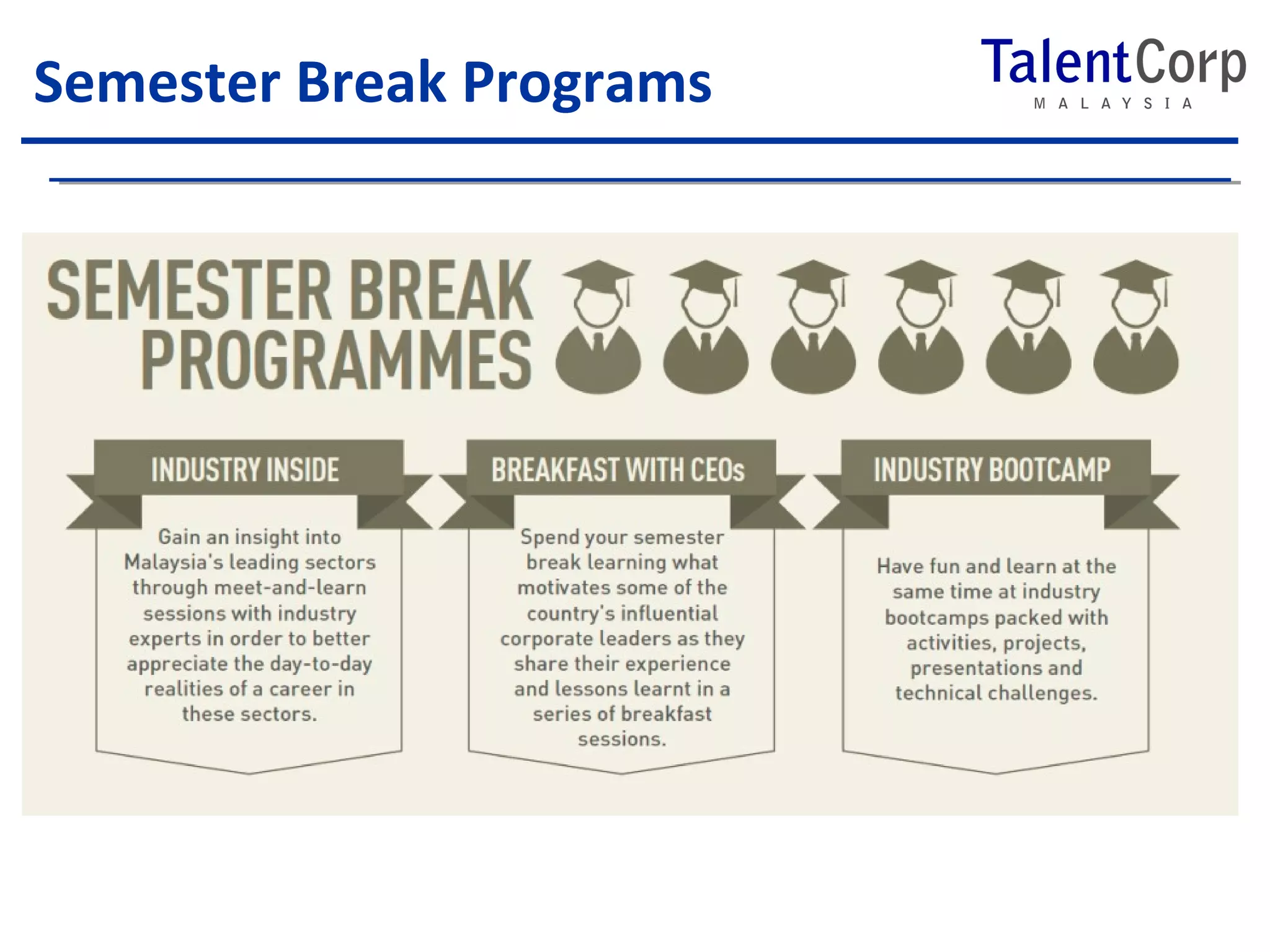 Semester Break Programs 
 
