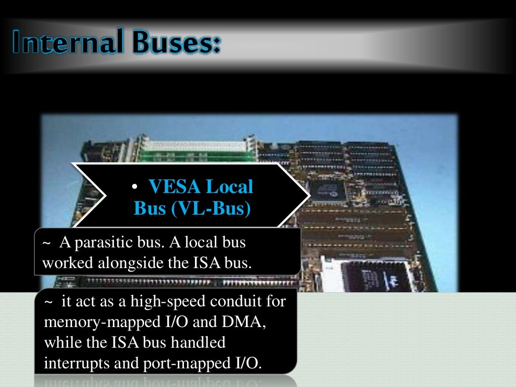 Expansion Bus, Internal & External Buses, Northbridge/Southbridge, De…