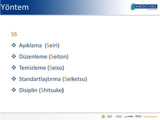 5S
 Ayıklama (Seiri)
 Düzenleme (Seiton)
 Temizleme (Seiso)
 Standartlaştırma (Seiketsu)
 Disiplin (Shitsuke)
Yöntem
 