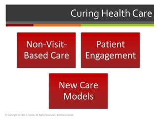 Curing Health Care 
Non-Visit- 
Based Care 
Patient 
Engagement 
New Care 
Models 
© Copyright 2014 D. Z. Sands, All Rights Reserved - @DrDannySands 
 