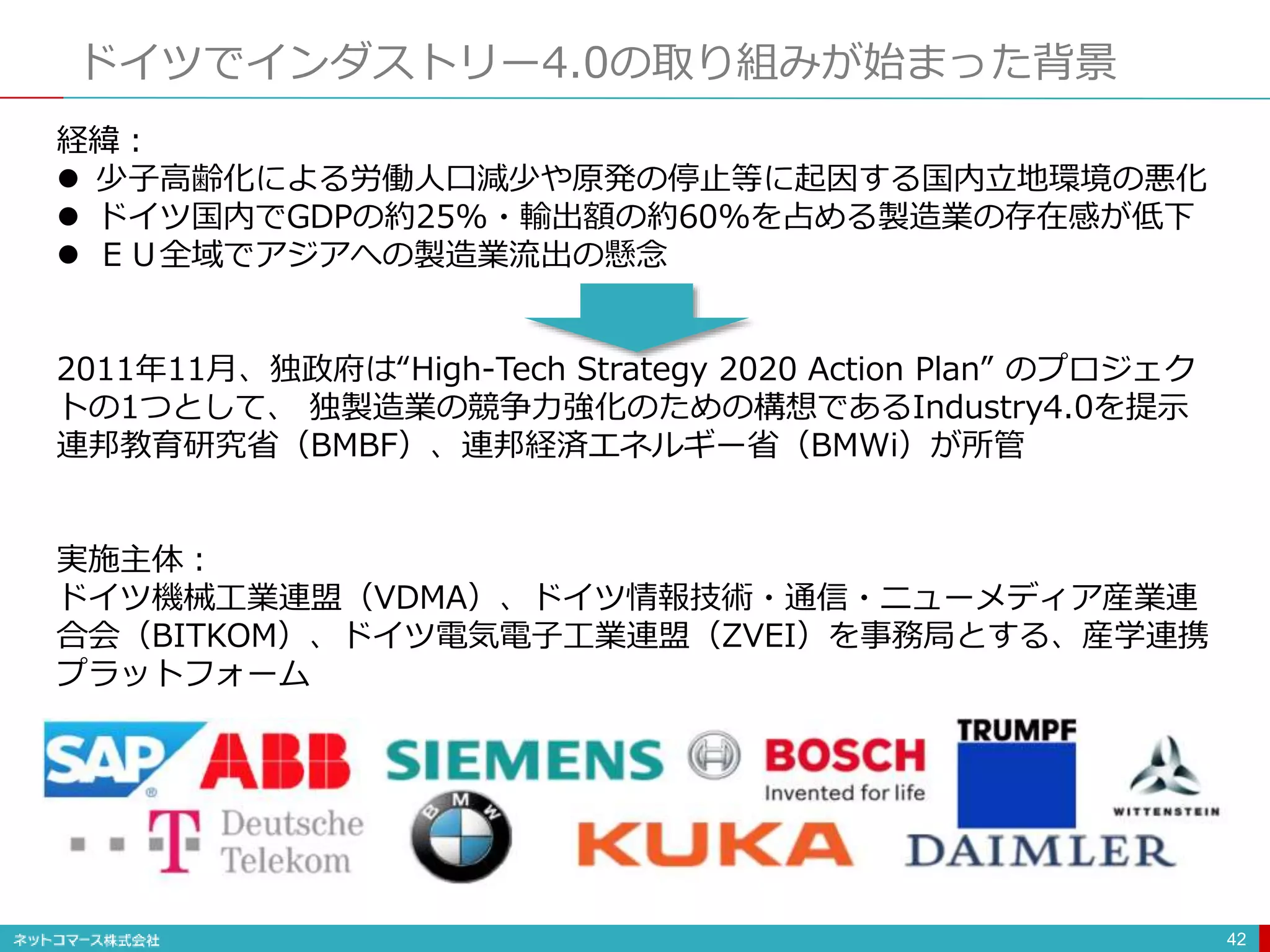 ドイツでインダストリー4.0の取り組みが始まった背景
42
経緯：
 少子高齢化による労働人口減少や原発の停止等に起因する国内立地環境の悪化
 ドイツ国内でGDPの約25%・輸出額の約60%を占める製造業の存在感が低下
 ＥＵ全域でアジアへの製造業流出の懸念
2011年11月、独政府は“High-Tech Strategy 2020 Action Plan” のプロジェク
トの1つとして、 独製造業の競争力強化のための構想であるIndustry4.0を提示
連邦教育研究省（BMBF）、連邦経済エネルギー省（BMWi）が所管
実施主体：
ドイツ機械工業連盟（VDMA）、ドイツ情報技術・通信・ニューメディア産業連
合会（BITKOM）、ドイツ電気電子工業連盟（ZVEI）を事務局とする、産学連携
プラットフォーム
 