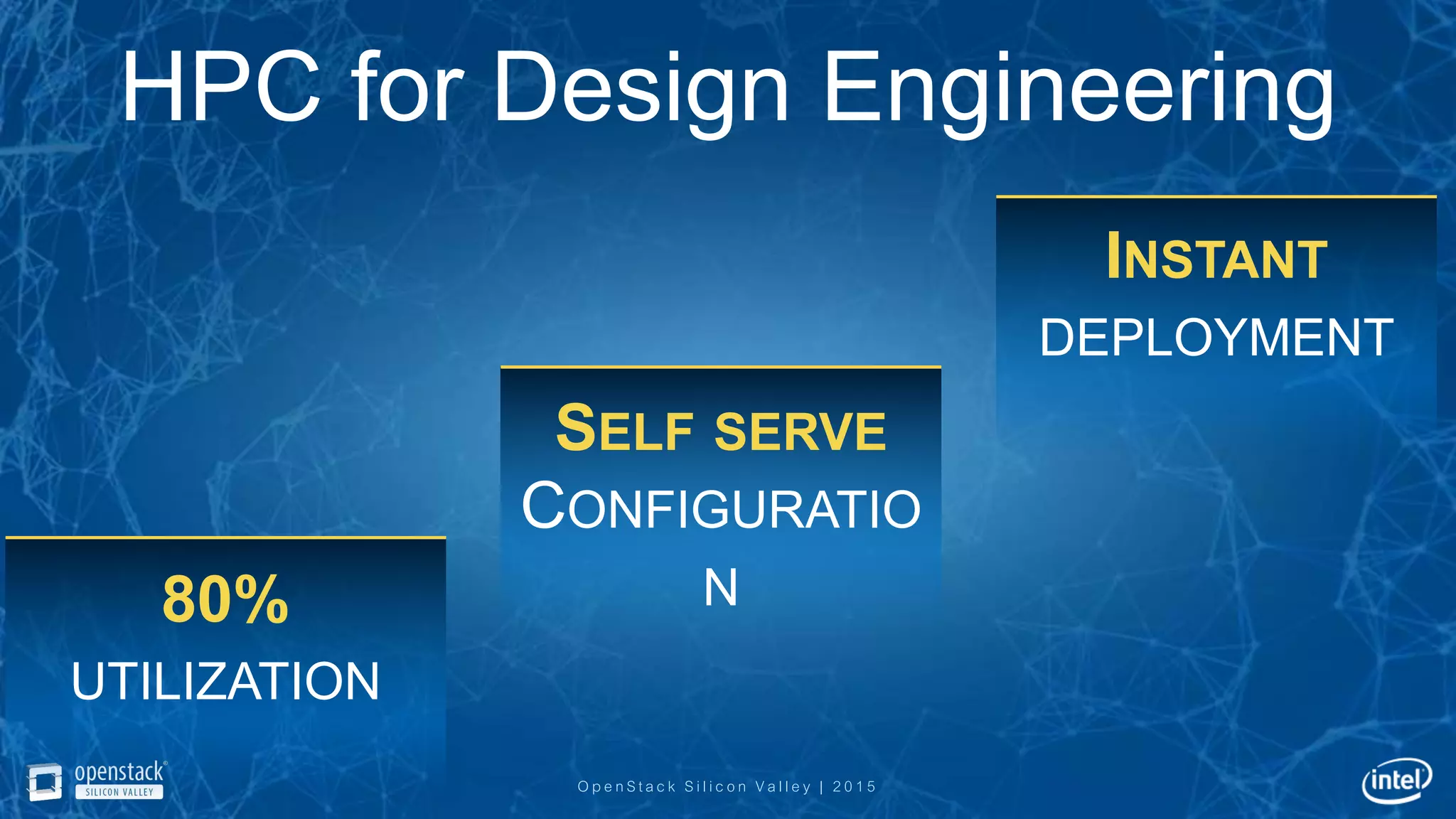 OpenStack Silicon Valley | 2015
HPC for Design Engineering
SELF SERVE
CONFIGURATIO
N80%
UTILIZATION
INSTANT
DEPLOYMENT
 
