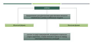 ОПРОС
предназначен для диагностики двух мотивов личности:
стремление к успеху и избежание неудачи
Мужская форма Женская форма
состоит из ряда утверждений, касающихся отдельных
сторон характера, а также мнений и чувств по поводу
некоторых жизненных ситуаций
 