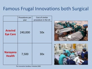 Procedures per
year
Cost of similar
procedure in the US
Aravind
Eye Care
240,000 50x
Narayana
Health
7,500 30x
The Innovation Sandbox, Prahalad 2006
Famous Frugal Innovations both Surgical
 