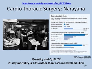 Cardio-thoracic Surgery: Narayana
20
WSJ.com (2009)
Quantity and QUALITY
28 day mortality is 1.4% rather than 1.7% in Cleveland Clinic
https://www.youtube.com/watch?v=_fhEW-LfWes
 