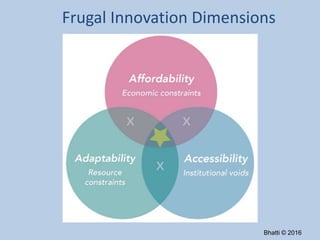 Frugal Innovation Dimensions
Bhatti © 2016
 