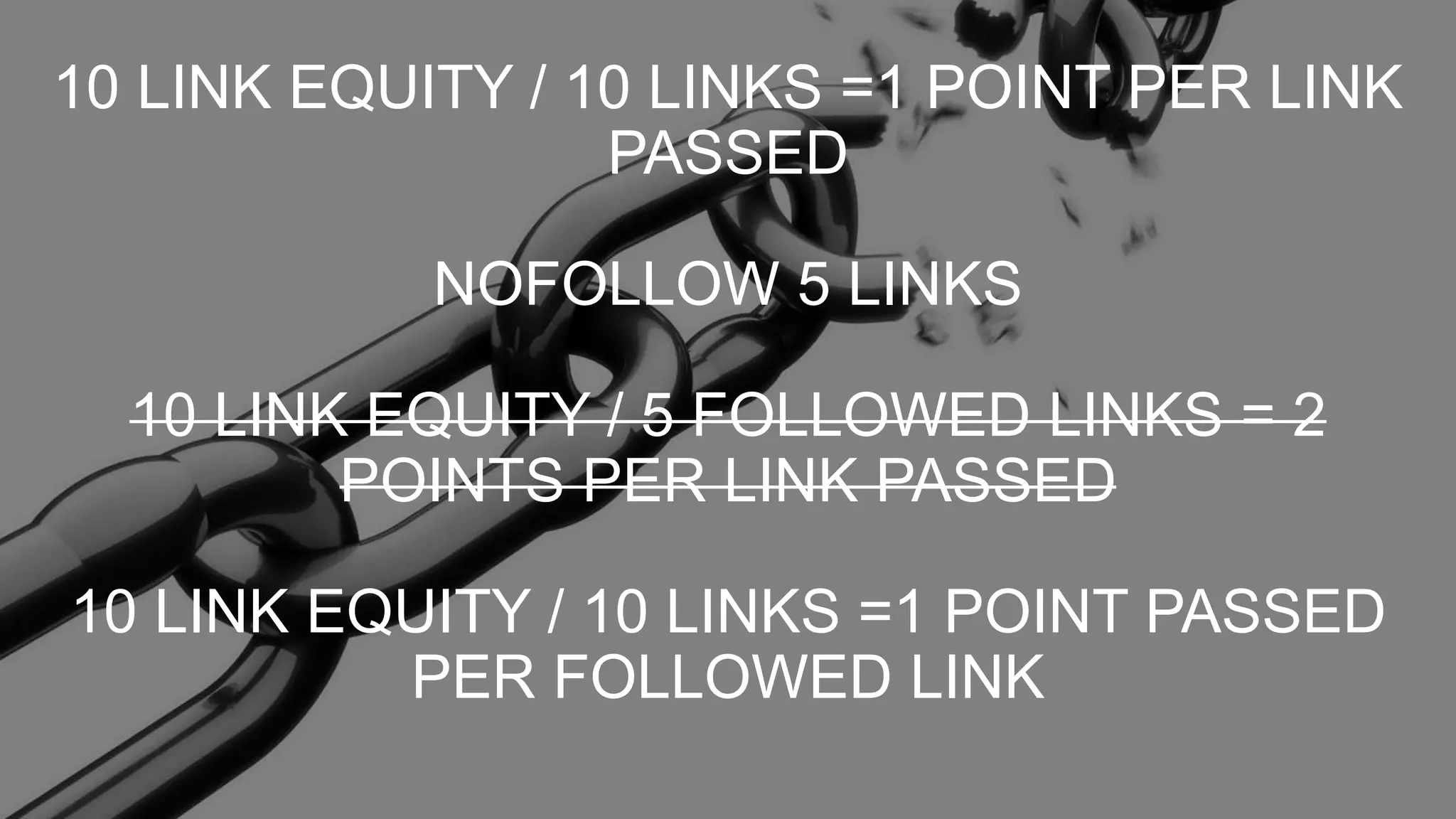 10 LINK EQUITY / 10 LINKS =1 POINT PER LINK
PASSED
NOFOLLOW 5 LINKS
10 LINK EQUITY / 5 FOLLOWED LINKS = 2
POINTS PER LINK PASSED
10 LINK EQUITY / 10 LINKS =1 POINT PASSED
PER FOLLOWED LINK
 