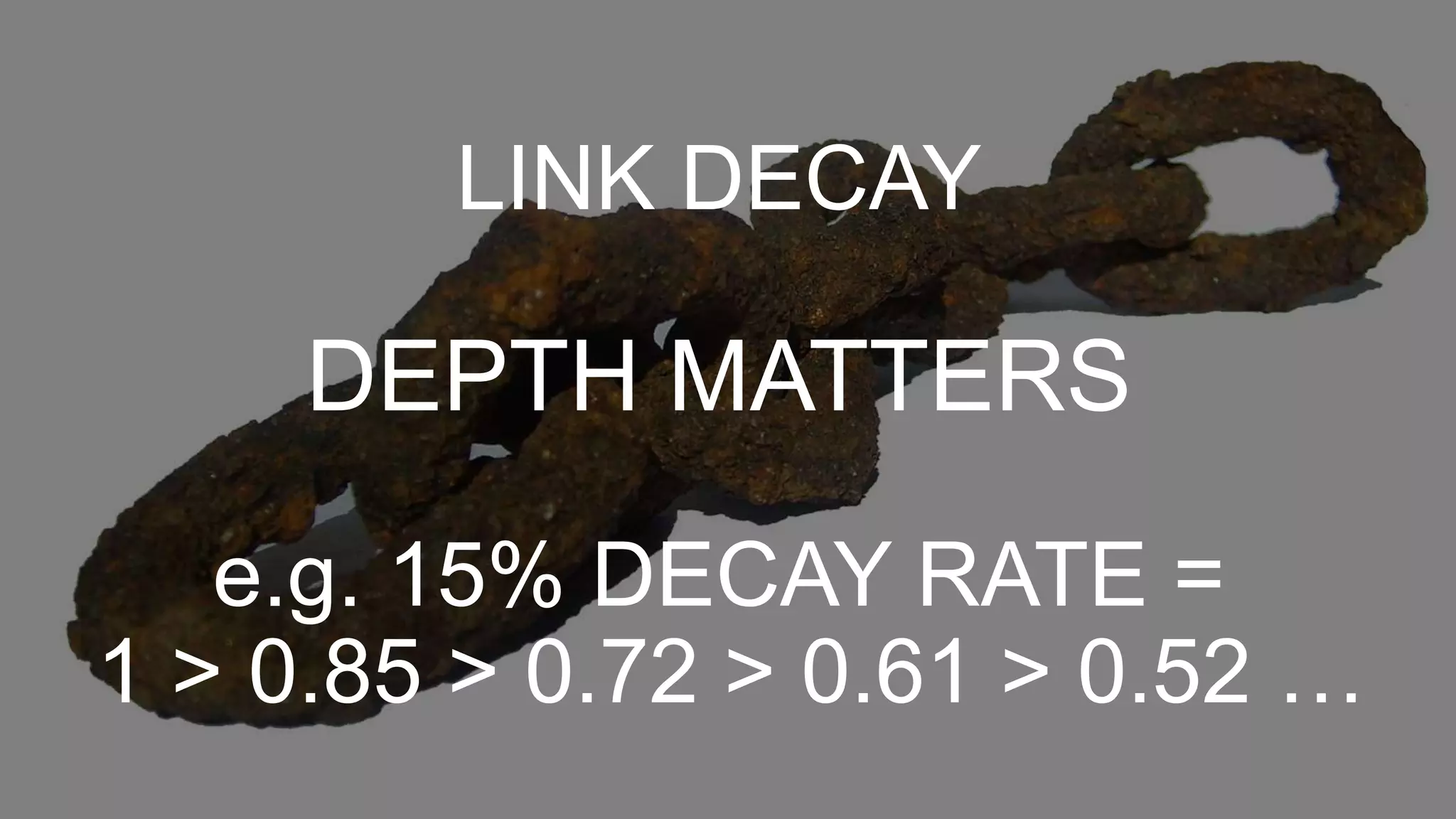 LINK DECAY
DEPTH MATTERS
e.g. 15% DECAY RATE =
1 > 0.85 > 0.72 > 0.61 > 0.52 …
 