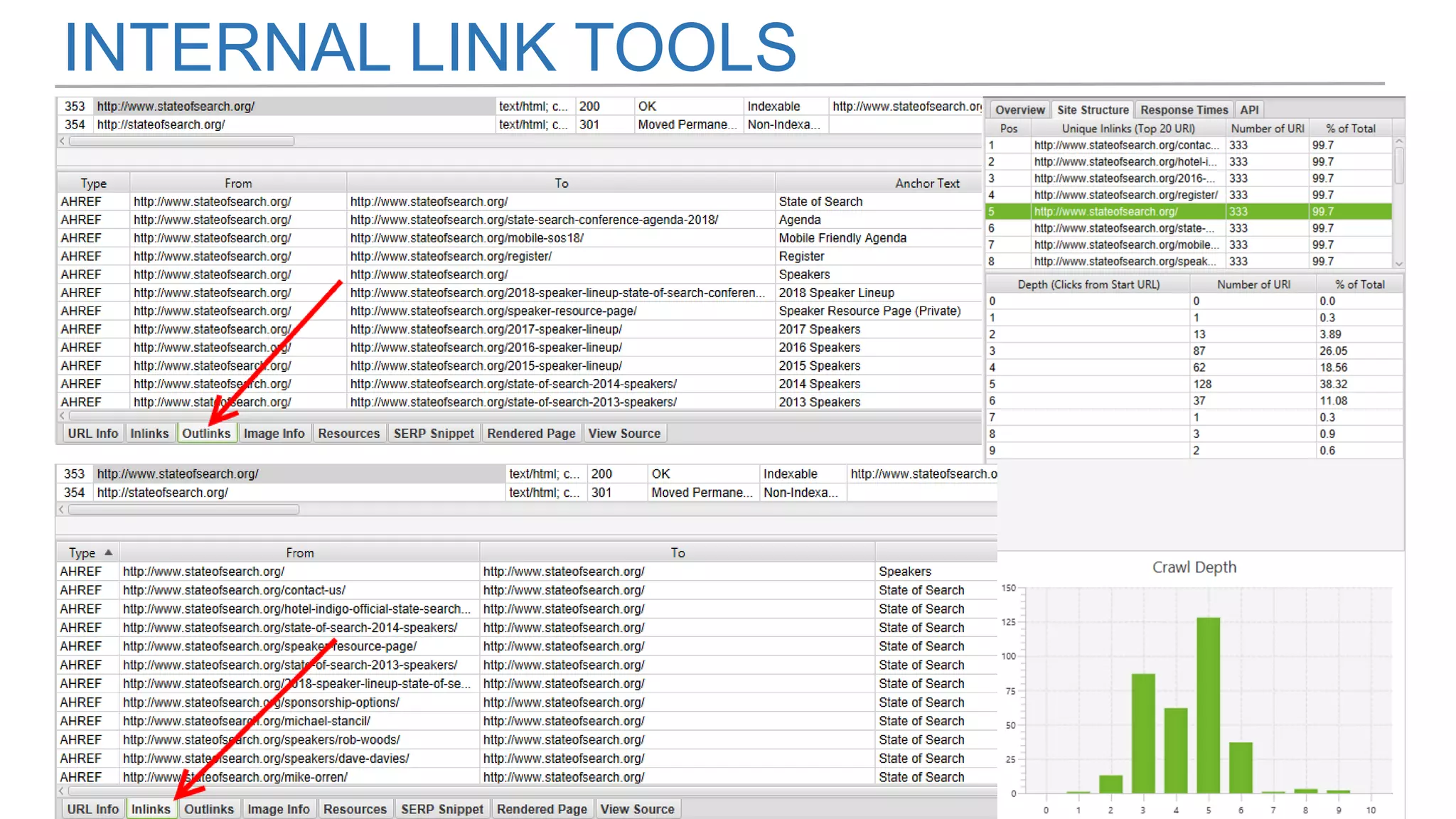 INTERNAL LINK TOOLS
 