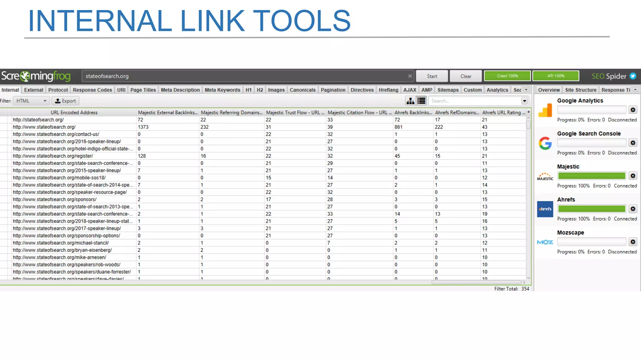 INTERNAL LINK TOOLS
 