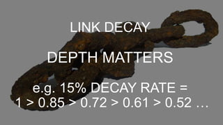 LINK DECAY
DEPTH MATTERS
e.g. 15% DECAY RATE =
1 > 0.85 > 0.72 > 0.61 > 0.52 …
 