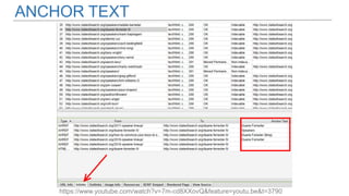 ANCHOR TEXT
https://www.youtube.com/watch?v=7m-cd8XXovQ&feature=youtu.be&t=3790
 