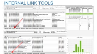INTERNAL LINK TOOLS
 