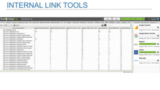 INTERNAL LINK TOOLS
 