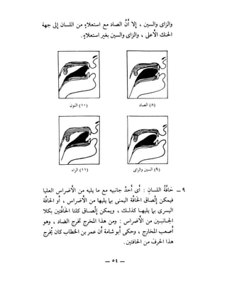 قواعد التجويد على رواية حفص عن عاصم