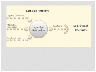 Yb knowledge management