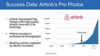 Success Data: Airbnb’sPro Photos 
• 
Airbnbdiscovered that listings with high-quality photos received 2-3x bookings 
• 
Airbnbinvested in professional photography 
• 
Booking activity explodes as desire increases 
@seanellis 
 