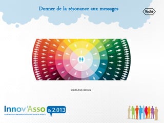 Donner de la résonance aux messages
Crédit Andy Gilmore
 