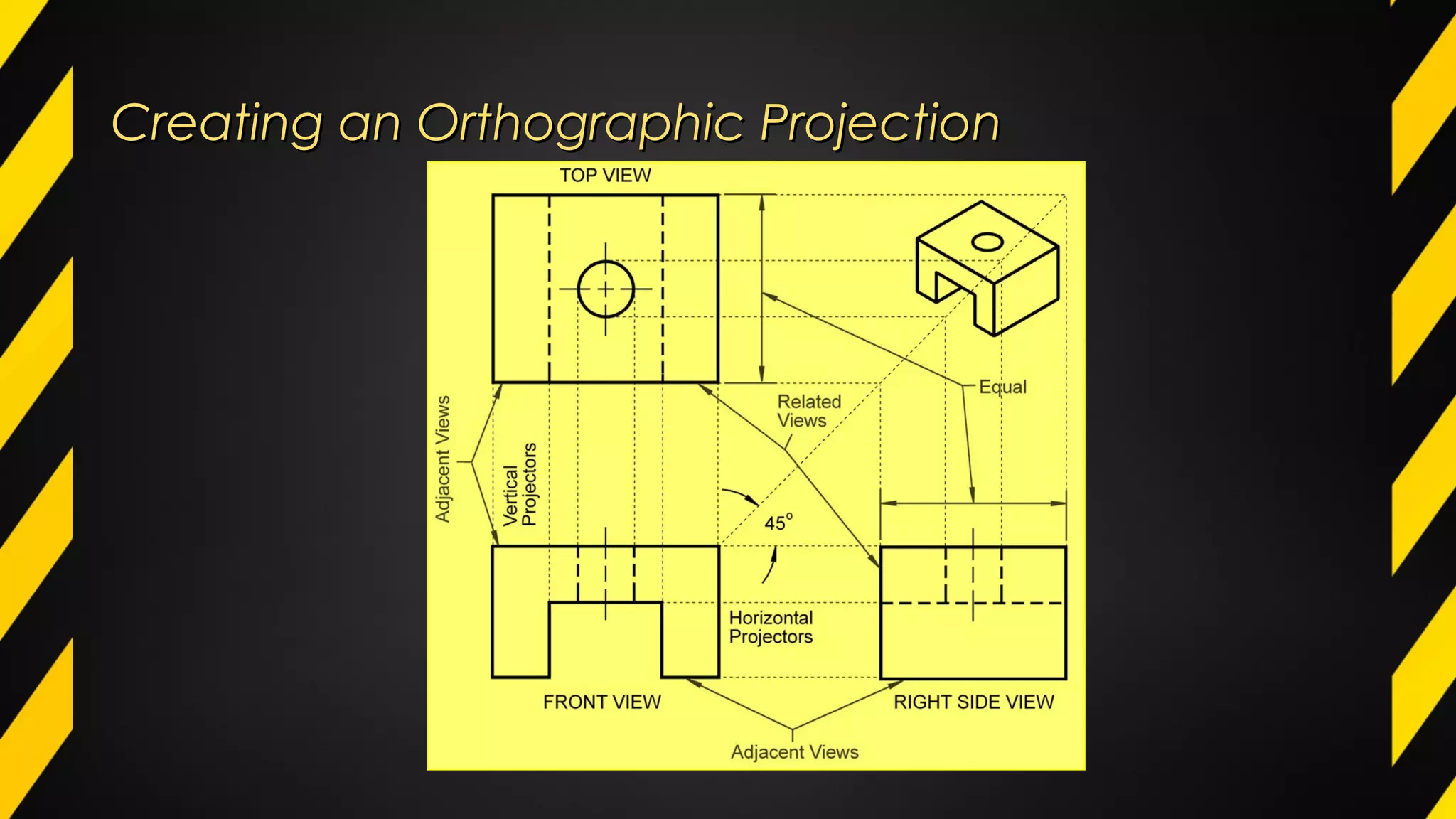 Creating an Orthographic ProjectionCreating an Orthographic Projection
 