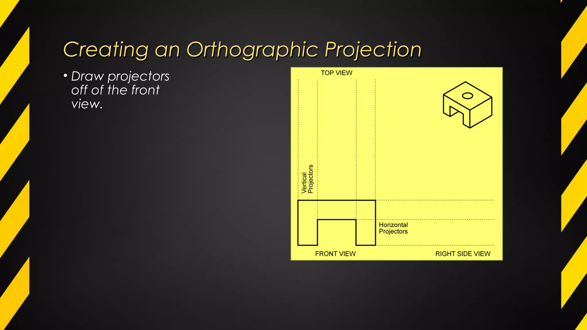 Creating an Orthographic ProjectionCreating an Orthographic Projection
• Draw projectors
off of the front
view.
 